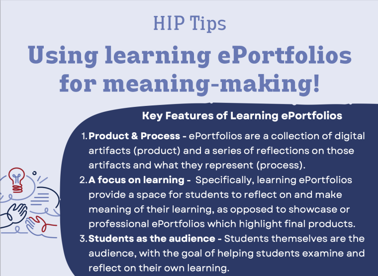 The top portion of an infographic about using learning ePortfolios for meaning-making.